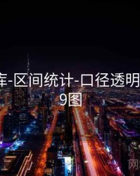 0149图库-区间统计-口径透明，035049图