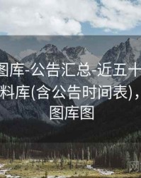 天齐网图库-公告汇总-近五十期-完成核验-资料库(含公告时间表)，天齐网图库图