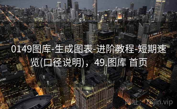 0149图库-生成图表-进阶教程-短期速览(口径说明)，49.图库 首页