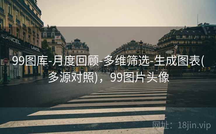 99图库-月度回顾-多维筛选-生成图表(多源对照)，99图片头像